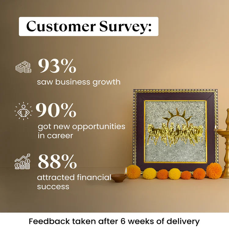 7 Horses with Sun on Natural Pyrite Frame